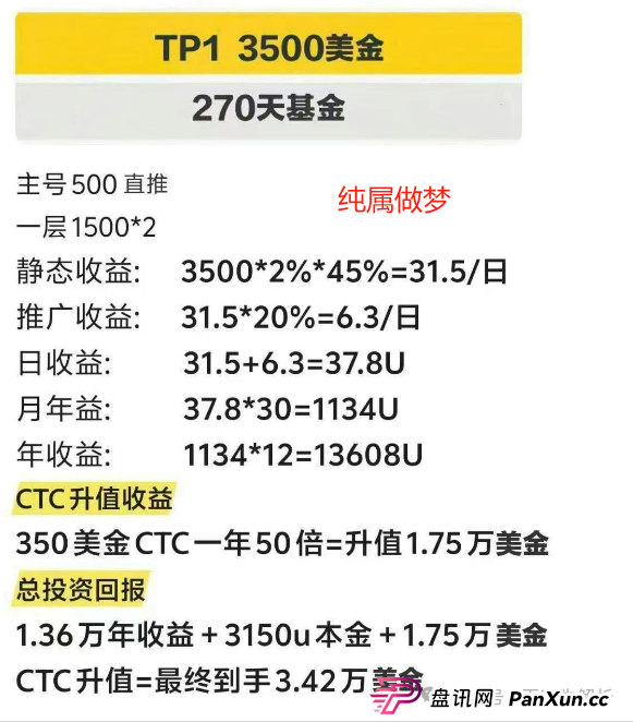 天体交易所崩盘,100万人被血洗,俞凌雄联合宝二爷开盘老虎ai准备再次收割!(3) 天体交易所崩盘,100万人被血洗,俞凌雄联合宝二爷开盘老虎ai准备再次收割!(3)