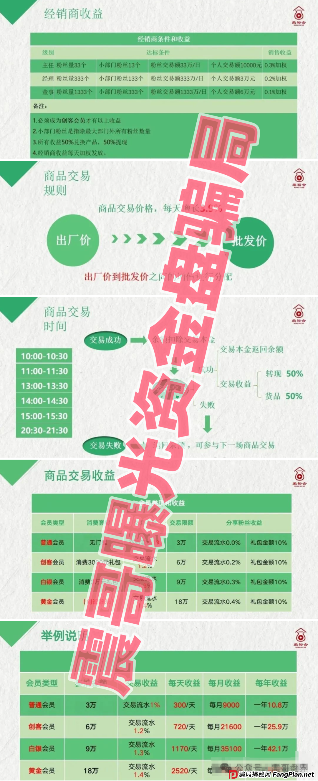 荣裕合要完蛋了!提现资金池不足,警察马上动手,赶紧撤!(2) 荣裕合要完蛋了!提现资金池不足,警察马上动手,赶紧撤!(2)