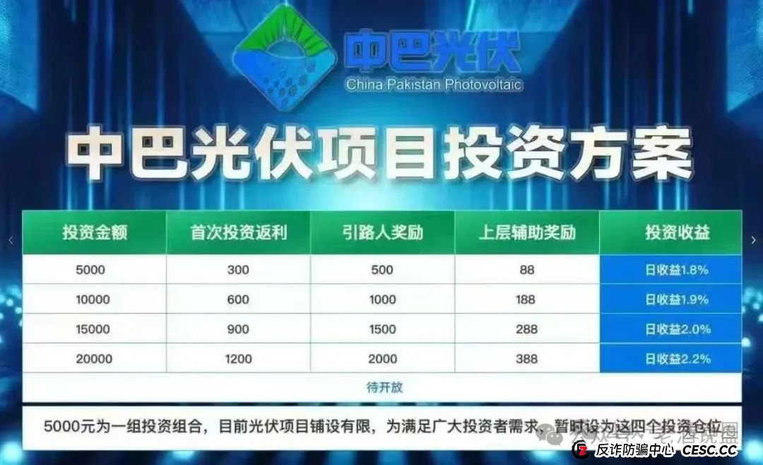 揭秘"中巴光伏"资金盘:所谓高回报项目皆是骗局,崩盘在即!!(3) 揭秘"中巴光伏"资金盘:所谓高回报项目皆是骗局,崩盘在即!!(3)