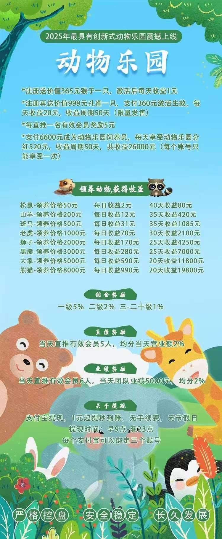 动物乐园，刚出一秒，全网火爆，保底收益高，最新模式。注册奖励，(2)