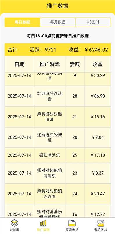 首发，代理推广即点即玩小游戏赚米，持久高收益，零投资(5)