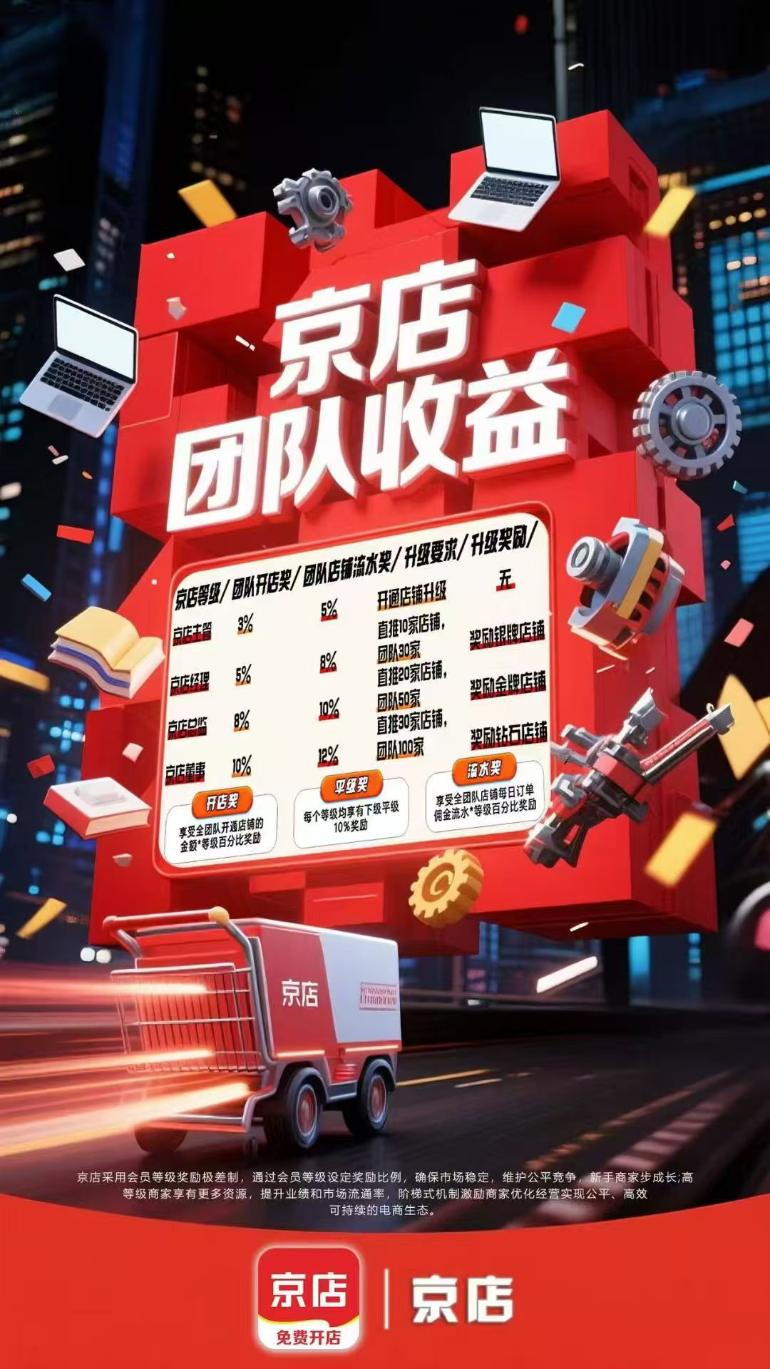 【京店】首码刚出，2025王炸项目(3)
