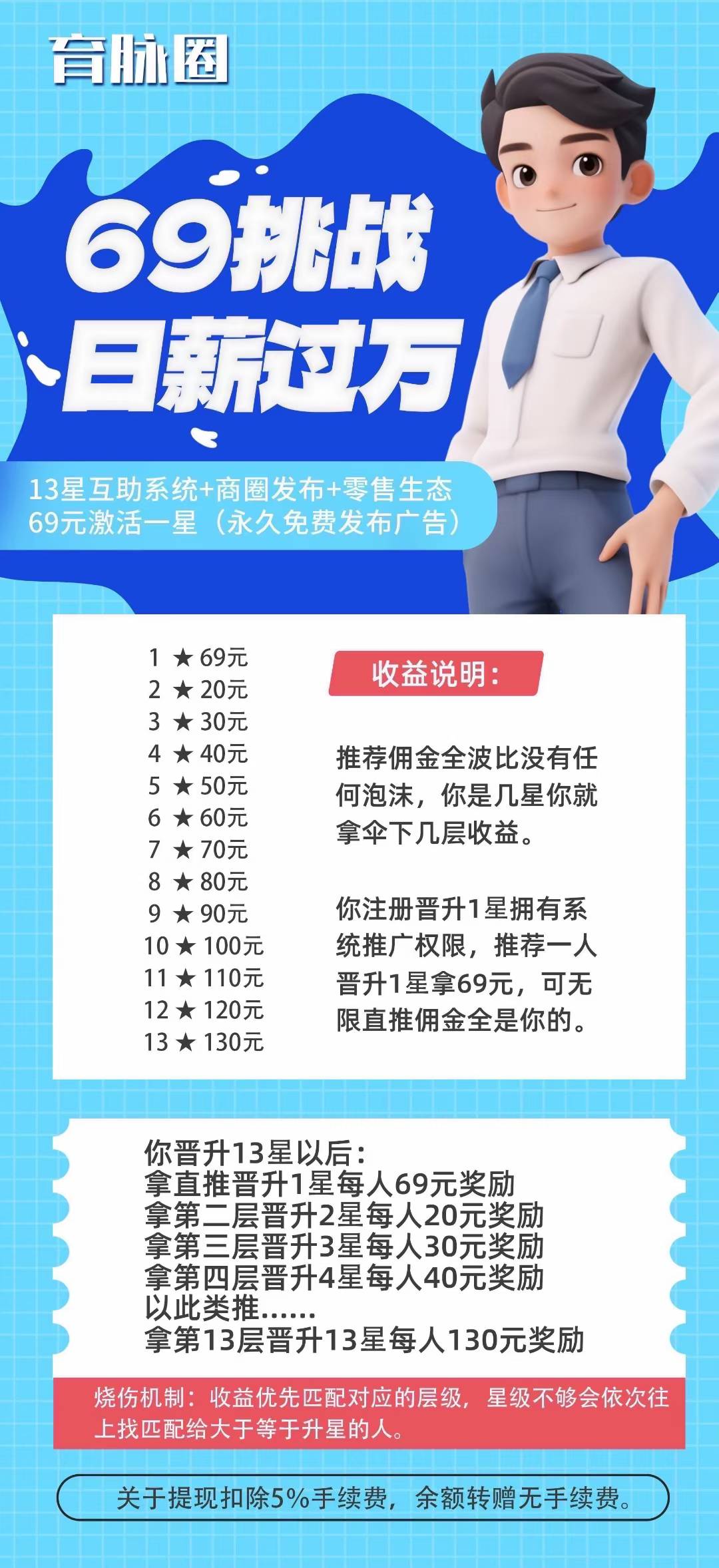 超级拓客系统，曾经的王者模式13星，内测开始(2)