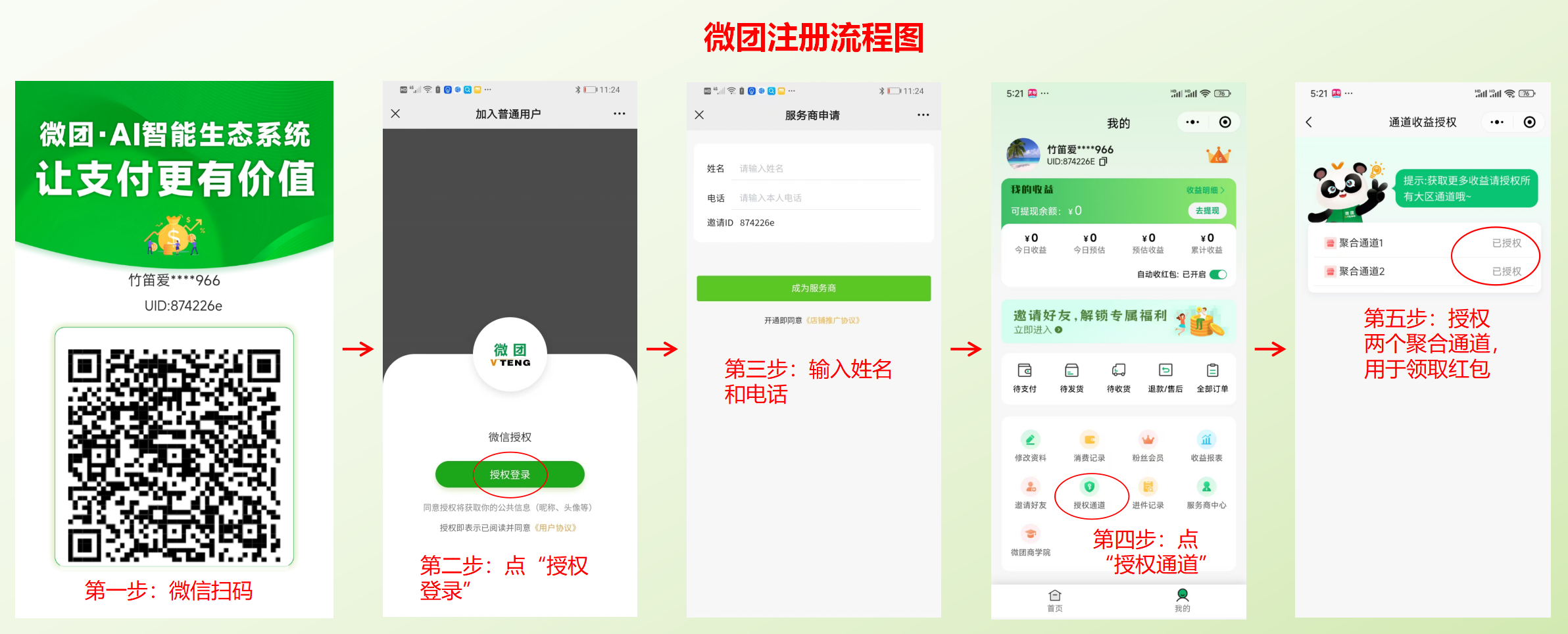 微团——未来的大趋势，推广、消费可长期领红包(2)