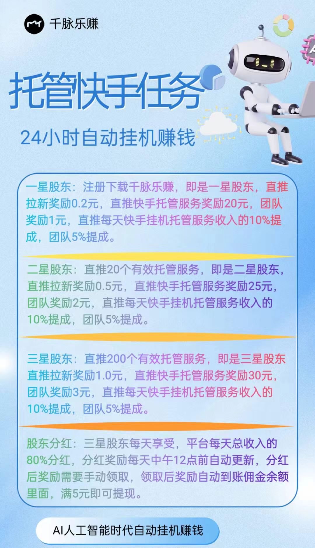 千脉乐赚，刚刚上线，超级简单快手挂机一键托管，亲测到账。(3)
