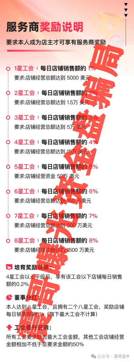 海南和杭州惊现过亿骗局-优哩哩,包装跨境电商的USDT资金盘(4) 海南和杭州惊现过亿骗局-优哩哩,包装跨境电商的USDT资金盘(4)