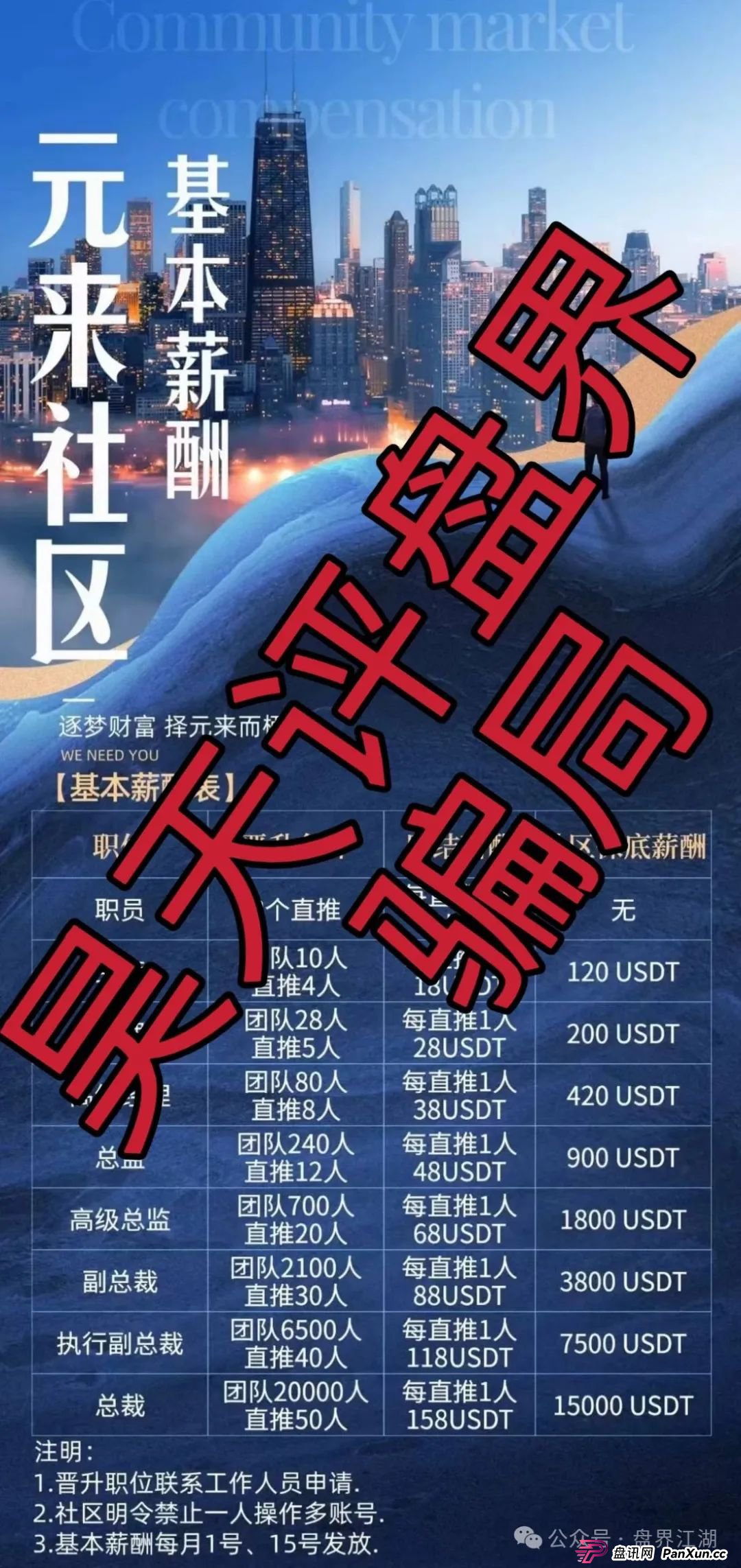 高度预警:元来社区UBS跟单类资金盘骗局,典型的一轮圈杀猪盘,看见一定要远离!(2) 高度预警:元来社区UBS跟单类资金盘骗局,典型的一轮圈杀猪盘,看见一定要远离!(2)