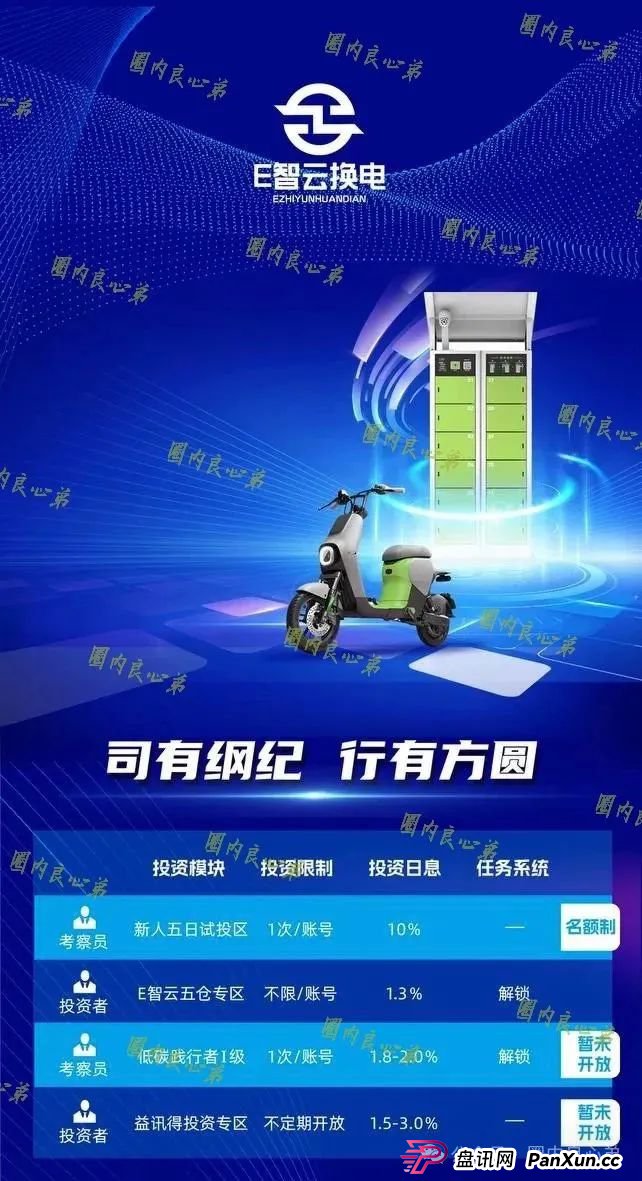 e智云成立多久了?新能源外衣下,E智云换电骗局包装,注意警惕。(7) e智云成立多久了?新能源外衣下,E智云换电骗局包装,注意警惕。(7)