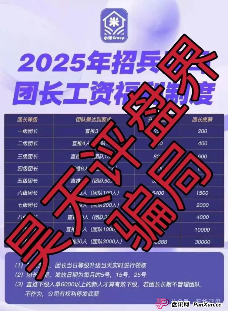小米Group是干嘛的？小米Group又一个冒充碰瓷正规公司的跟单类资金盘骗局，原乐世达商城资金盘的重启平移盘，即将崩盘跑路，高度预警！(4)