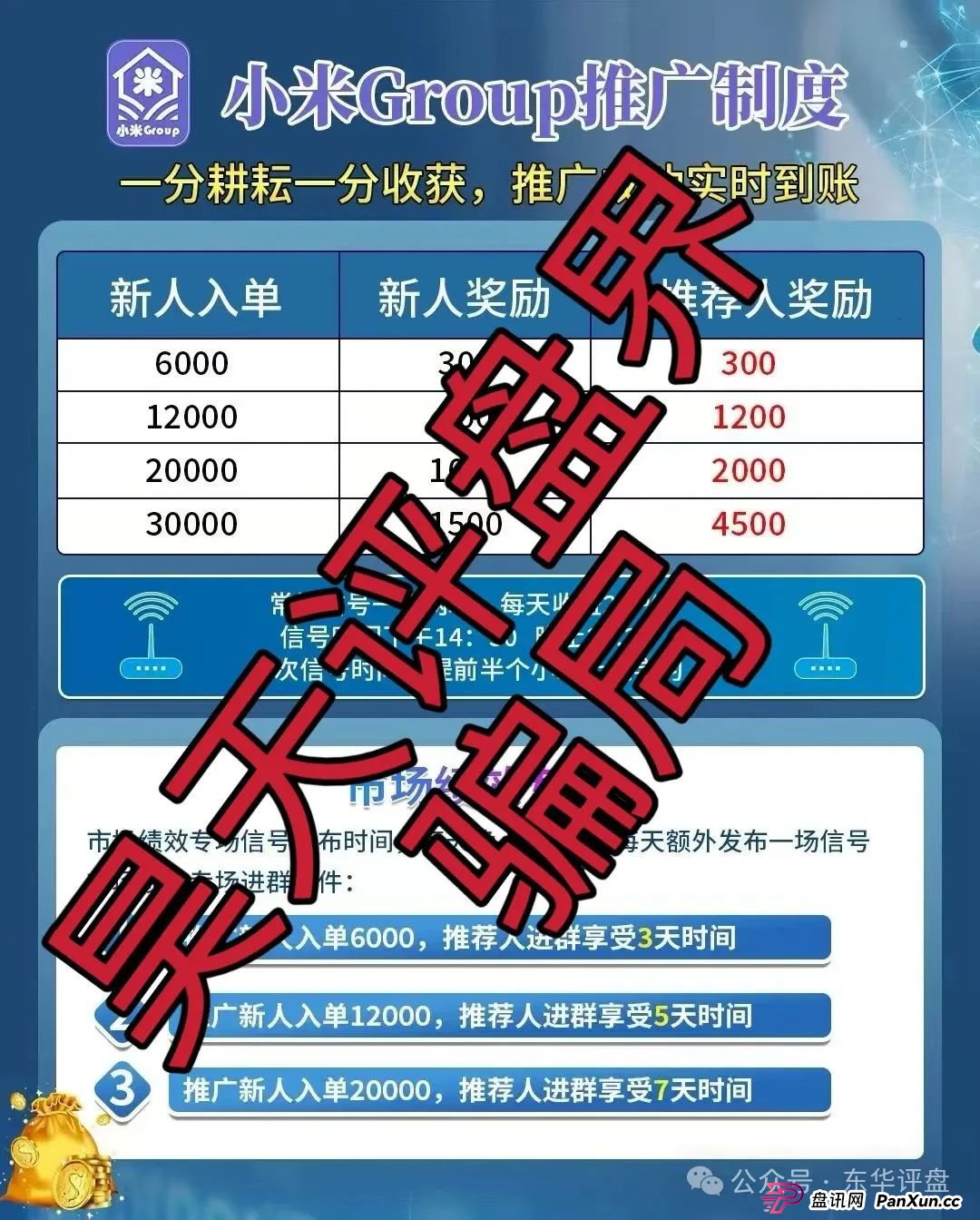 小米Group是干嘛的？小米Group又一个冒充碰瓷正规公司的跟单类资金盘骗局，原乐世达商城资金盘的重启平移盘，即将崩盘跑路，高度预警！(2)