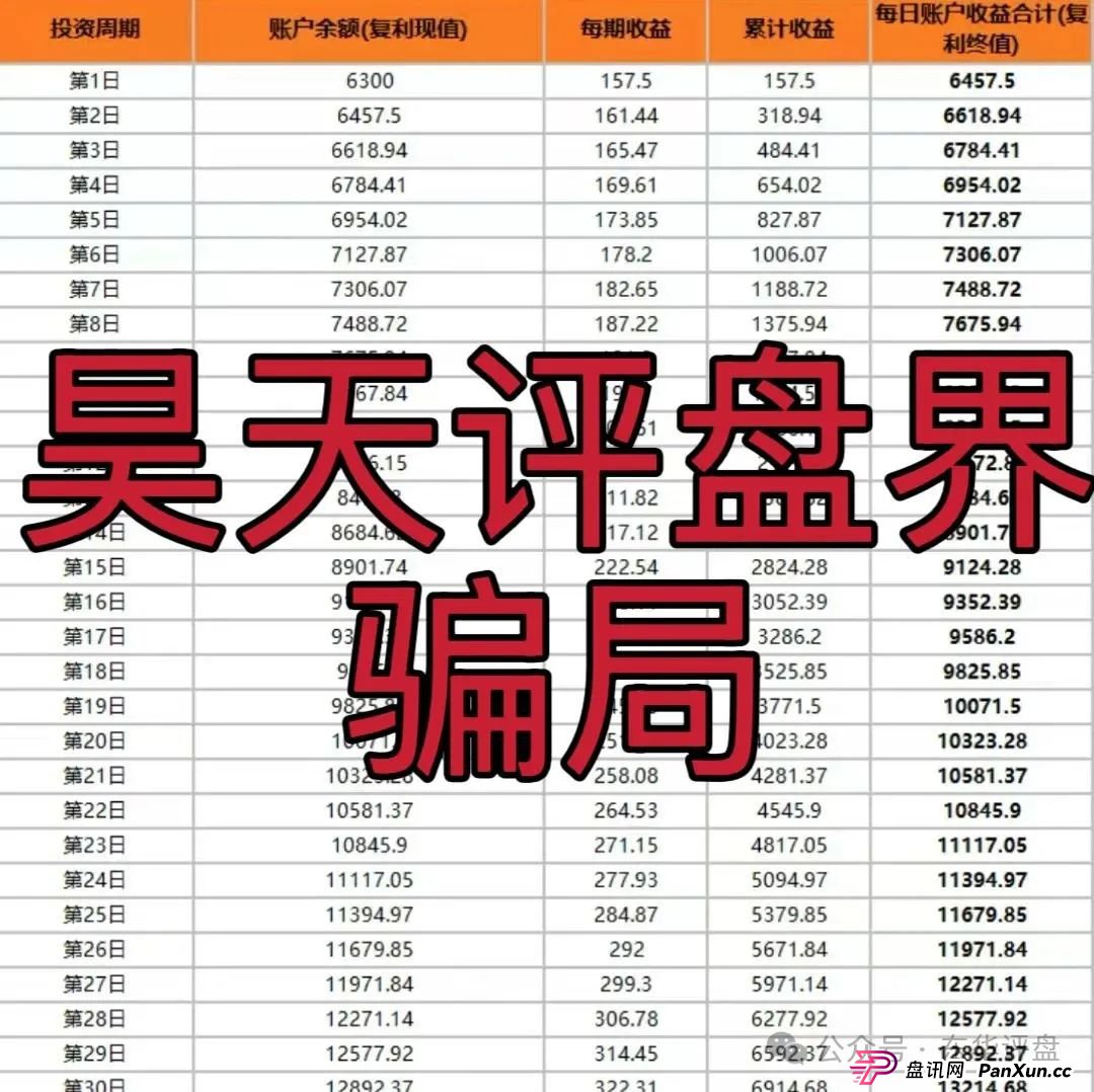 小米Group是干嘛的？小米Group又一个冒充碰瓷正规公司的跟单类资金盘骗局，原乐世达商城资金盘的重启平移盘，即将崩盘跑路，高度预警！(6)