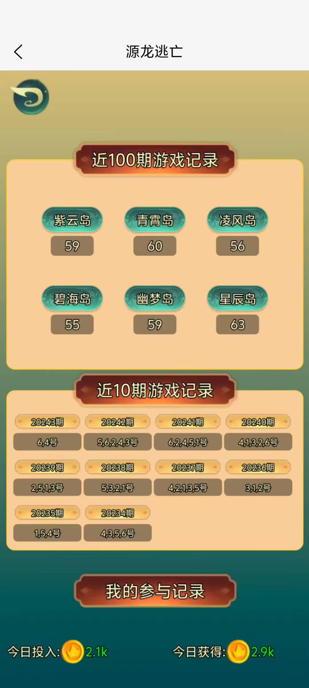 源龙时代：长期纯零撸副业，爬阶梯每日躺赚，包回收！(5)