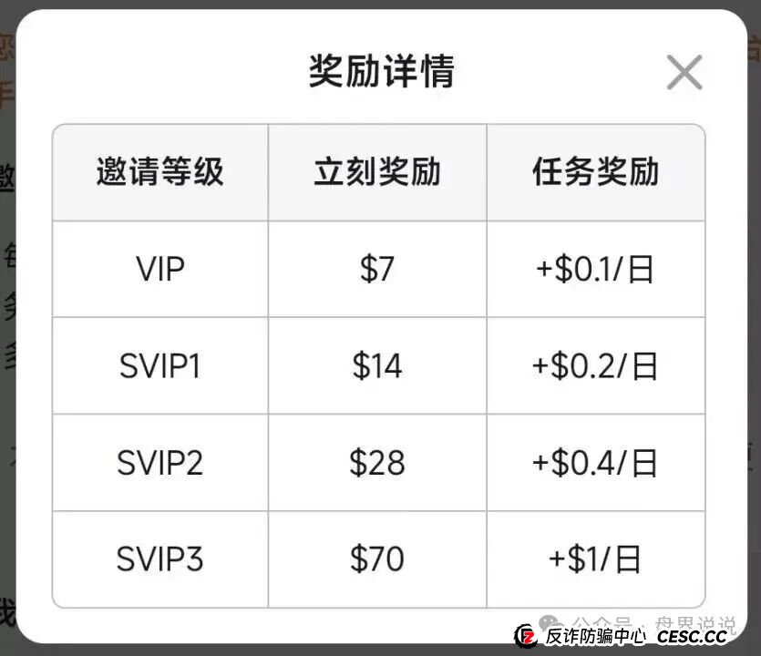 优哩哩跨境电商高度预警,新人拉不动,目标对准老用户,老镰刀王强开始收割。(2) 优哩哩跨境电商高度预警,新人拉不动,目标对准老用户,老镰刀王强开始收割。(2)