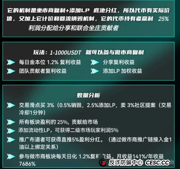 起底拉菲协议(LAFITE)即将崩盘,年化76倍的链上资金盘真相(1) 起底拉菲协议(LAFITE)即将崩盘,年化76倍的链上资金盘真相(1)