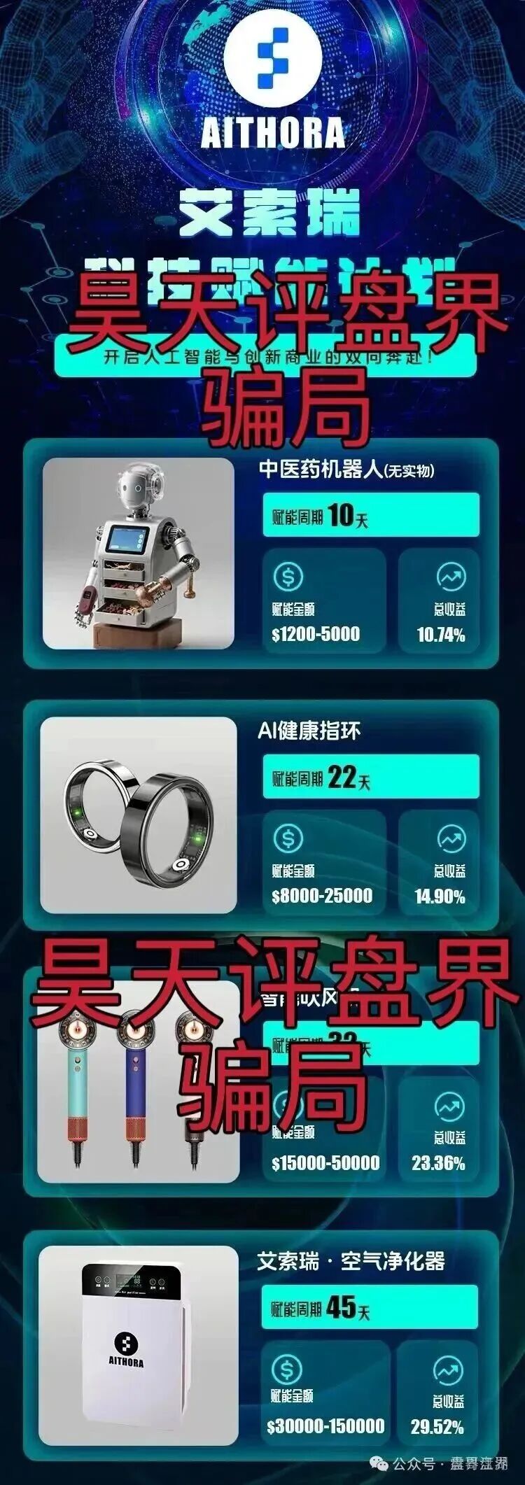 艾索瑞资金盘骗局,短命杀猪盘,看见抓紧远离(2) 艾索瑞资金盘骗局,短命杀猪盘,看见抓紧远离(2)