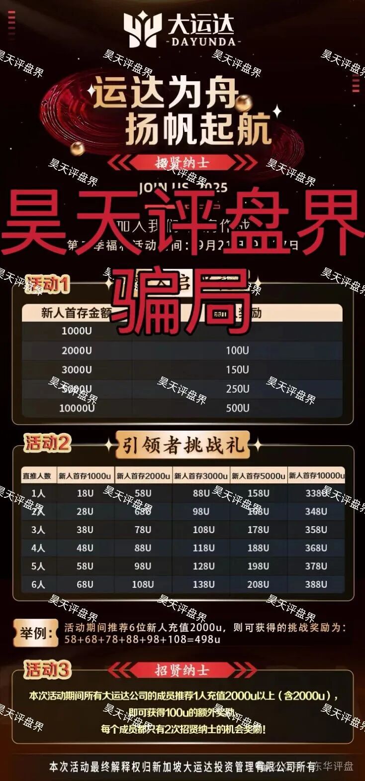 大运达期货类资金盘骗局,又一个冒充正规公司的杀猪盘骗局,高度预警,即将崩盘跑路!(1) 大运达期货类资金盘骗局,又一个冒充正规公司的杀猪盘骗局,高度预警,即将崩盘跑路!(1)