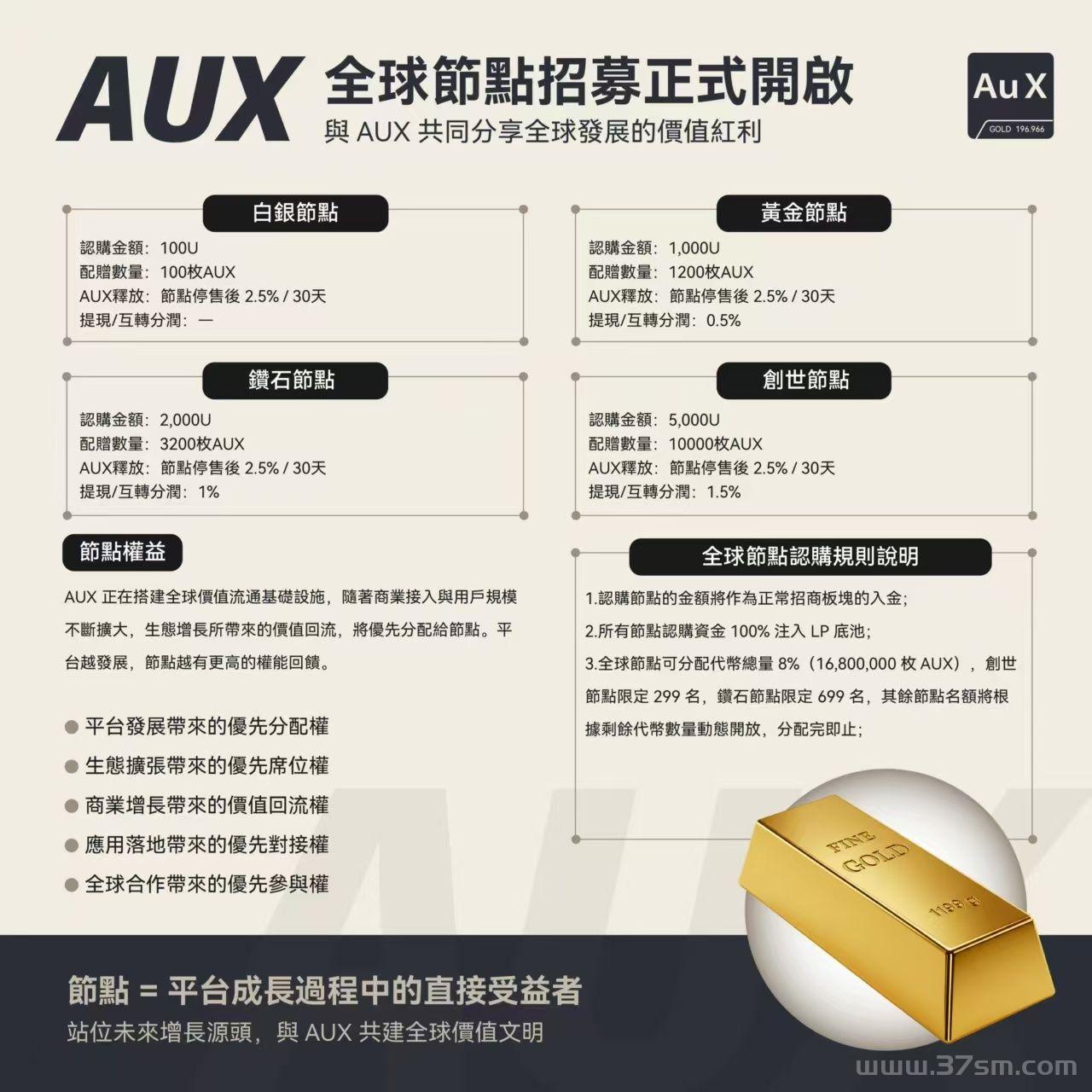 AUX去中心化平台 ，AUX数字黄金节点招商，AUX数节黄金节点 ，AUX官方对接