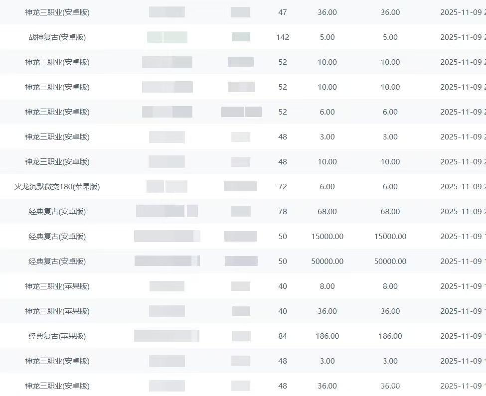 神龙三职业180小极品 ，佣金高，长久绿色项目