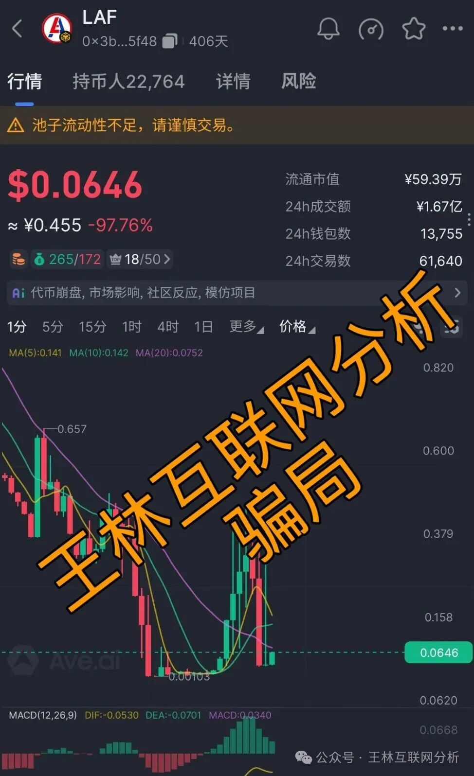 12月23日:赶紧远离!这4个项目都是诈骗,崩盘迹象明显,别再被骗了…(1) 12月23日:赶紧远离!这4个项目都是诈骗,崩盘迹象明显,别再被骗了…(1)