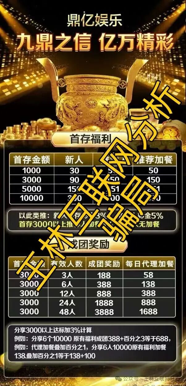 12月24日最新资金盘项目骗局曝光：“鼎亿娱乐、芙蕊汇、筑星源”随时可能卷