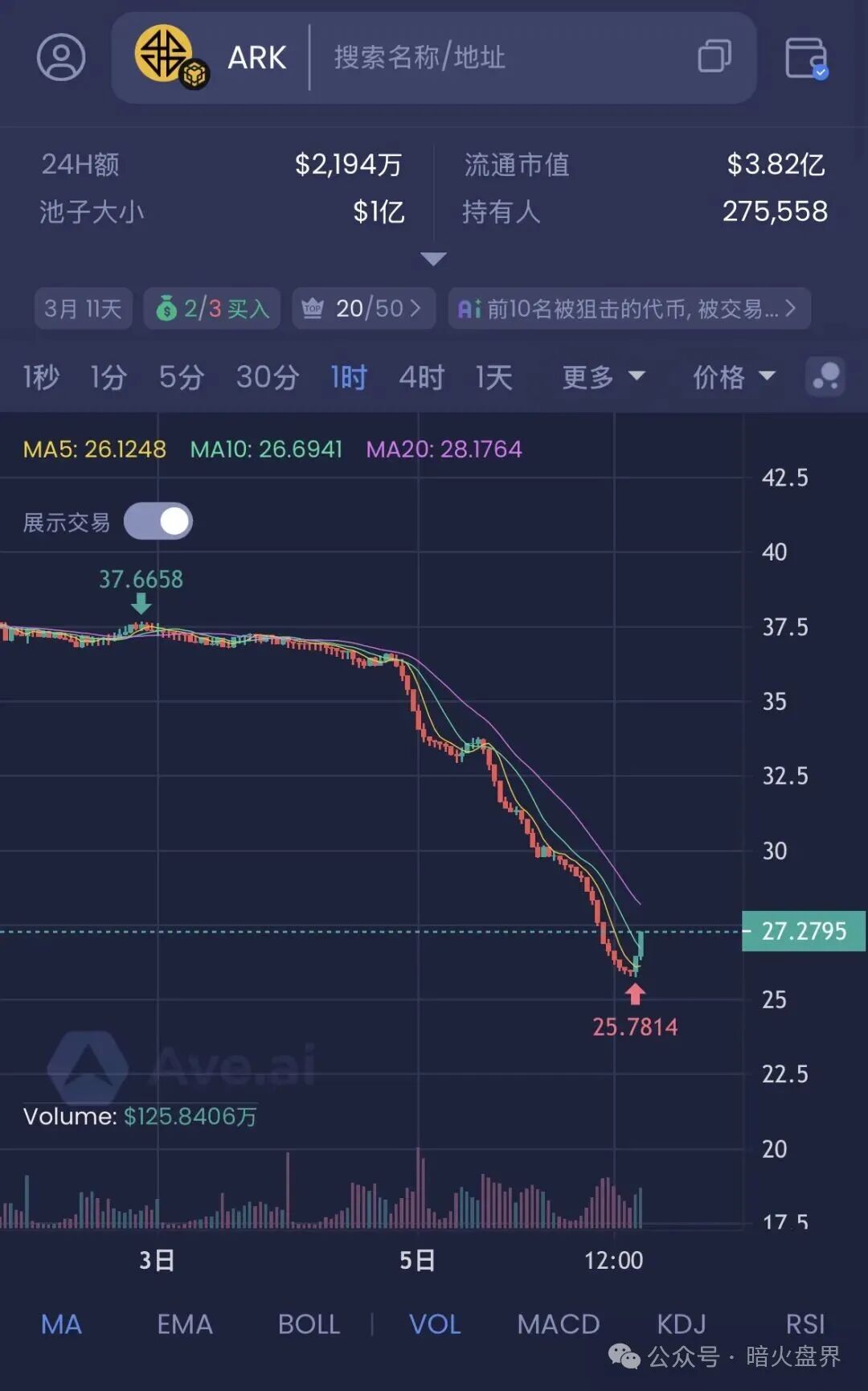 12月8号曝光‼️Mafx,SLR太阳花,Mutual妙趣短剧,超级未来等资金盘诈骗项目,即将崩盘跑路!(9) 12月8号曝光‼️Mafx,SLR太阳花,Mutual妙趣短剧,超级未来等资金盘诈骗项目,即将崩盘跑路!(9)