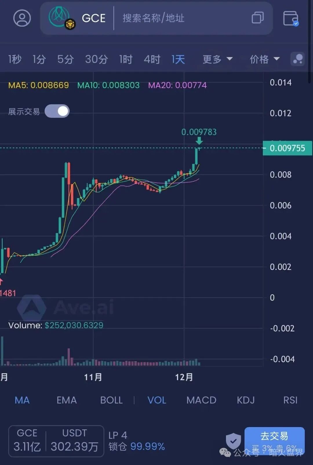 12月8号曝光‼️Mafx,SLR太阳花,Mutual妙趣短剧,超级未来等资金盘诈骗项目,即将崩盘跑路!(3) 12月8号曝光‼️Mafx,SLR太阳花,Mutual妙趣短剧,超级未来等资金盘诈骗项目,即将崩盘跑路!(3)