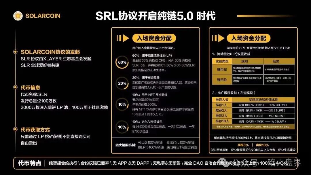 12月8号曝光‼️Mafx,SLR太阳花,Mutual妙趣短剧,超级未来等资金盘诈骗项目,即将崩盘跑路!(7) 12月8号曝光‼️Mafx,SLR太阳花,Mutual妙趣短剧,超级未来等资金盘诈骗项目,即将崩盘跑路!(7)