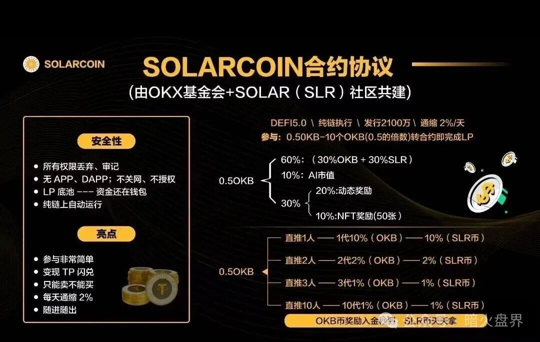 12月8号曝光‼️Mafx,SLR太阳花,Mutual妙趣短剧,超级未来等资金盘诈骗项目,即将崩盘跑路!(6) 12月8号曝光‼️Mafx,SLR太阳花,Mutual妙趣短剧,超级未来等资金盘诈骗项目,即将崩盘跑路!(6)