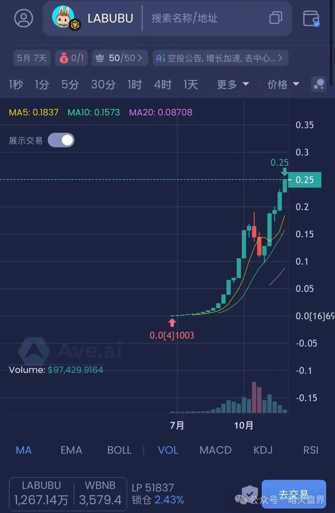 12月8号曝光‼️Mafx,SLR太阳花,Mutual妙趣短剧,超级未来等资金盘诈骗项目,即将崩盘跑路!(4) 12月8号曝光‼️Mafx,SLR太阳花,Mutual妙趣短剧,超级未来等资金盘诈骗项目,即将崩盘跑路!(4)