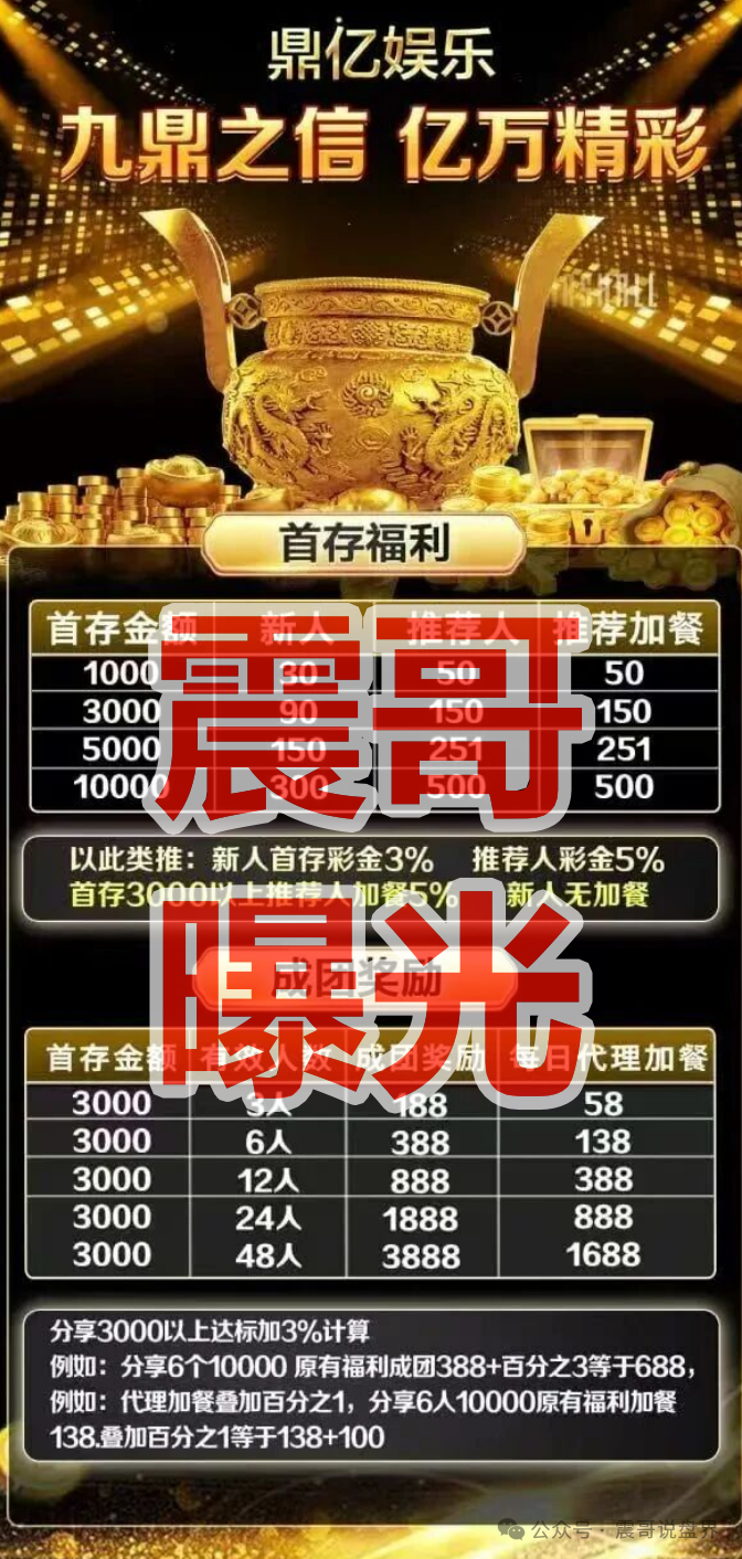 鼎亿娱乐彩票资金盘骗局,单割会员,崩盘在即(1) 鼎亿娱乐彩票资金盘骗局,单割会员,崩盘在即(1)