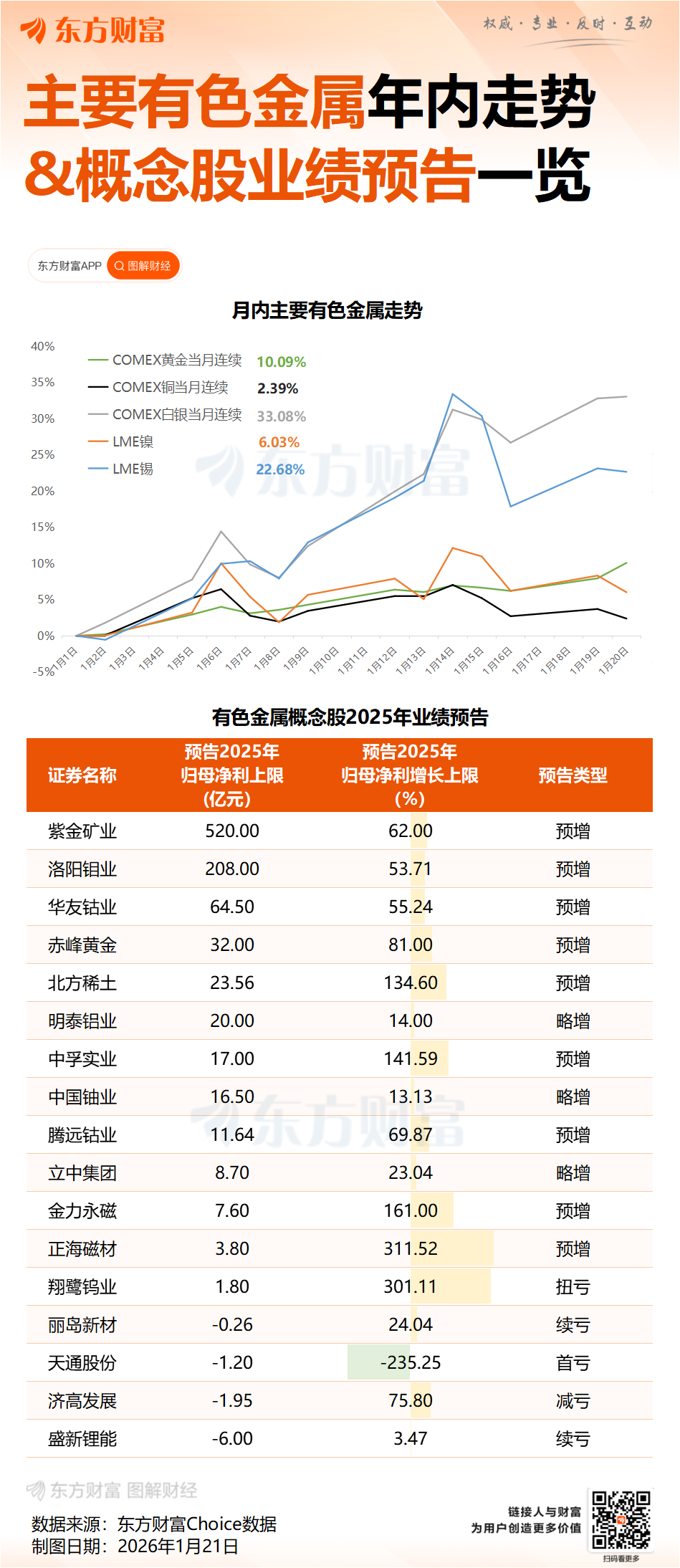 金银创新高后 “投资铜条”也火了 是下一个风口还是“割韭菜”?(2) 金银创新高后 “投资铜条”也火了 是下一个风口还是“割韭菜”?(2)
