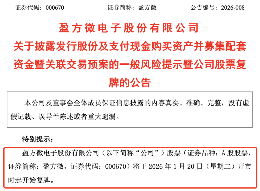 重大资产重组!A股公司公告 今日复牌!并购重组名单一览(3) 重大资产重组!A股公司公告 今日复牌!并购重组名单一览(3)