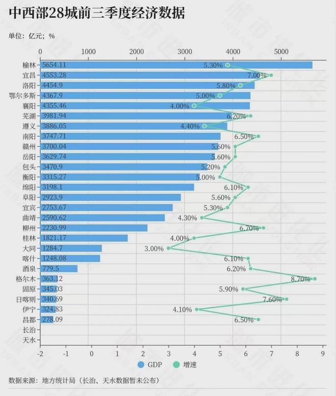 官宣!万亿GDP俱乐部,又扩容了(8) 官宣!万亿GDP俱乐部,又扩容了(8)