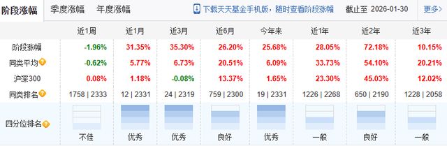 德邦基金“大V”违规带货被罚,流量狂欢难掩合规缺失(4) 德邦基金“大V”违规带货被罚,流量狂欢难掩合规缺失(4)