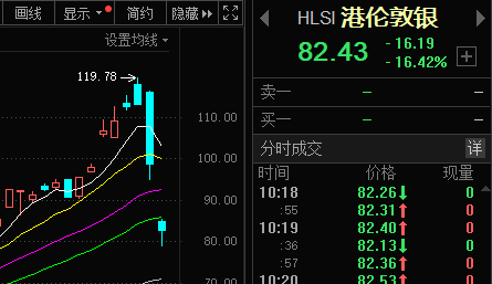 国投白银LOF复牌跌停(2) 国投白银LOF复牌跌停(2)
