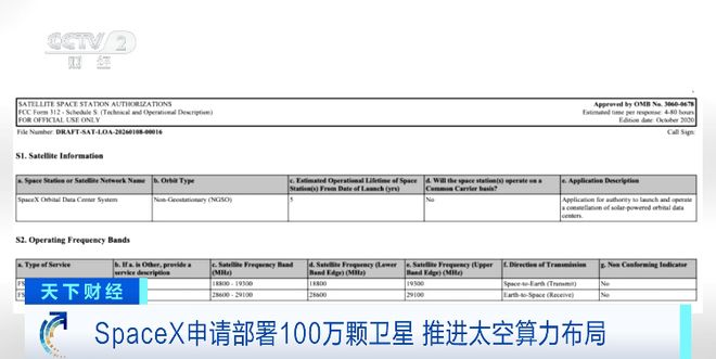 批量涨停!商业航天早间异动 马斯克接连大动作(3) 批量涨停!商业航天早间异动 马斯克接连大动作(3)