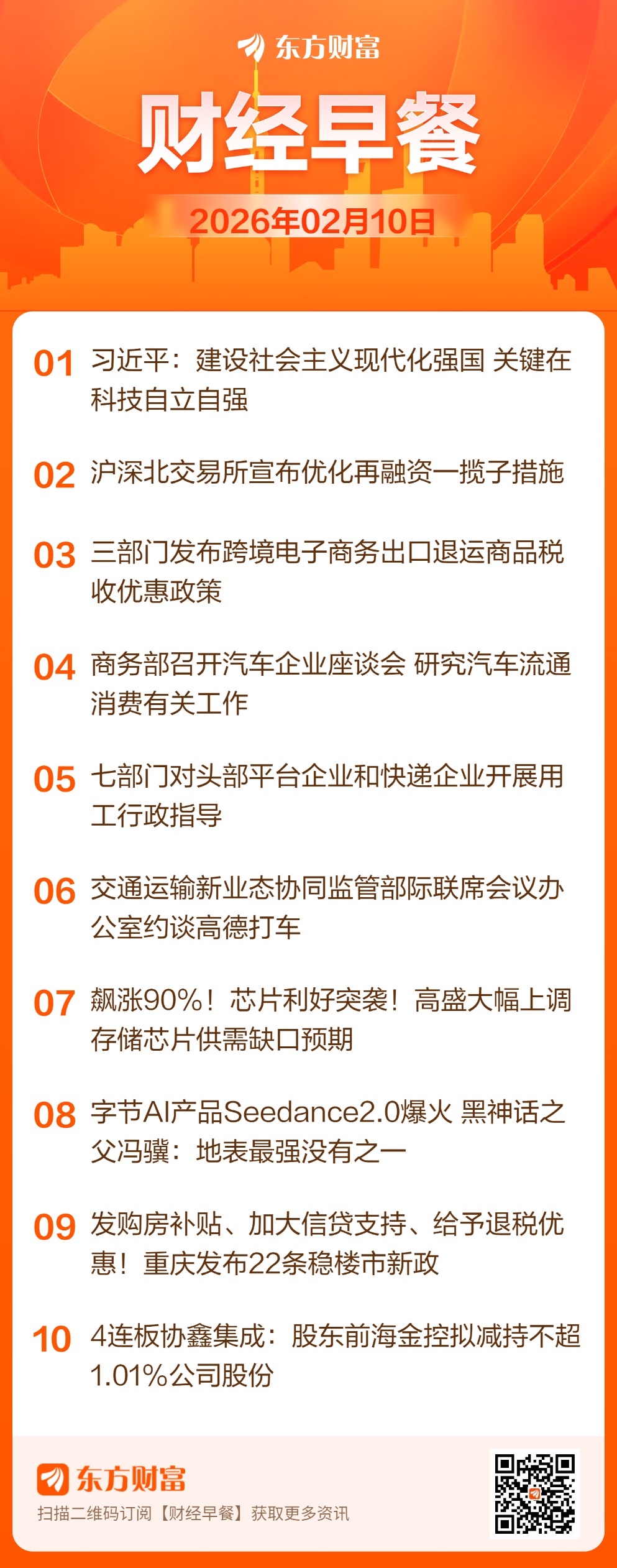 东方财富财经早餐 2月10日周二(1) 东方财富财经早餐 2月10日周二(1)