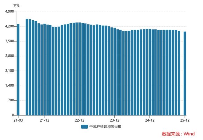 今年,哪些行业能过上好日子?(9) 今年,哪些行业能过上好日子?(9)