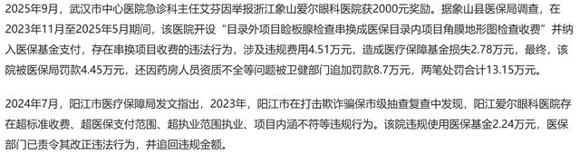 爱尔眼科卷入骗保风波:民营医疗“白马股”如何挽回信任裂痕?(9) 爱尔眼科卷入骗保风波:民营医疗“白马股”如何挽回信任裂痕?(9)