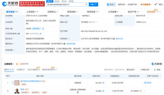 爱尔眼科卷入骗保风波:民营医疗“白马股”如何挽回信任裂痕?(5) 爱尔眼科卷入骗保风波:民营医疗“白马股”如何挽回信任裂痕?(5)