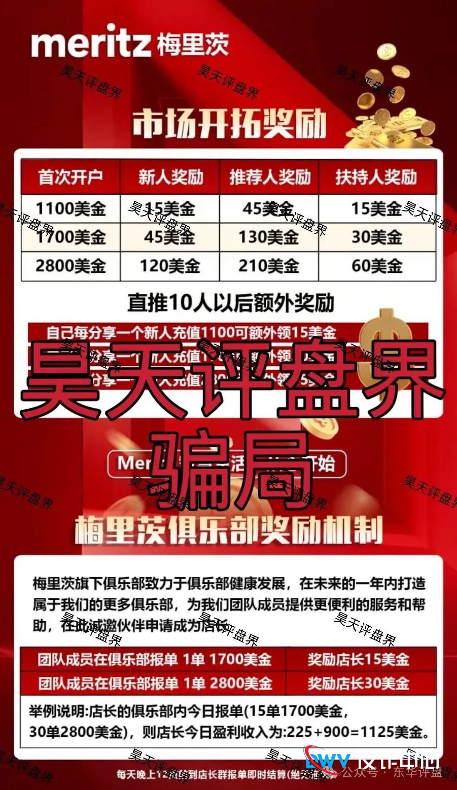 深度扒皮:起底“梅里茨资本”的AI骗局——你的账户是如何变成“人质”的?(2) 深度扒皮:起底“梅里茨资本”的AI骗局——你的账户是如何变成“人质”的?(2)