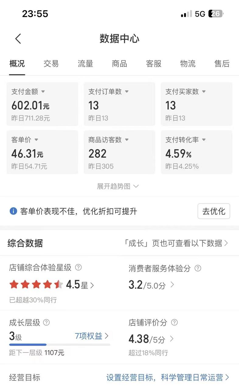 【持续更新】拼多多虚拟电商项目,自动化无人成交,单店月入3000,适合批量放大(2) 【持续更新】拼多多虚拟电商项目,自动化无人成交,单店月入3000,适合批量放大(2)