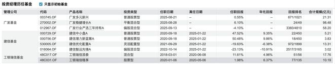 广发“求变”(4) 广发“求变”(4)