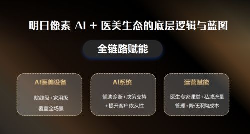 腾讯披露人均年薪成本超112万,“我和马化腾平均身家超亿”(8) 腾讯披露人均年薪成本超112万,“我和马化腾平均身家超亿”(8)