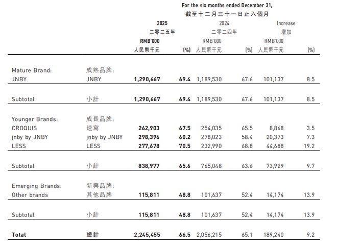 江南布衣的定力:不渡洪流,自修江河(6) 江南布衣的定力:不渡洪流,自修江河(6)