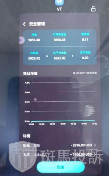 签了协议还能二次扣款?多名用户投诉“VT Markets”这家平台盈利不给,出金成噩梦!(1) 签了协议还能二次扣款?多名用户投诉“VT Markets”这家平台盈利不给,出金成噩梦!(1)
