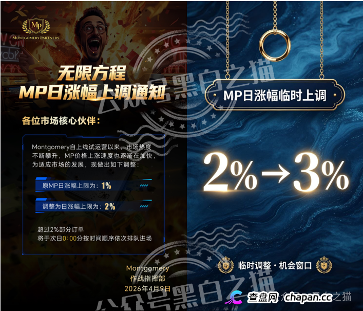 “MP蒙哥马利”项目暗藏玄机,巨大渔网洒向投资人