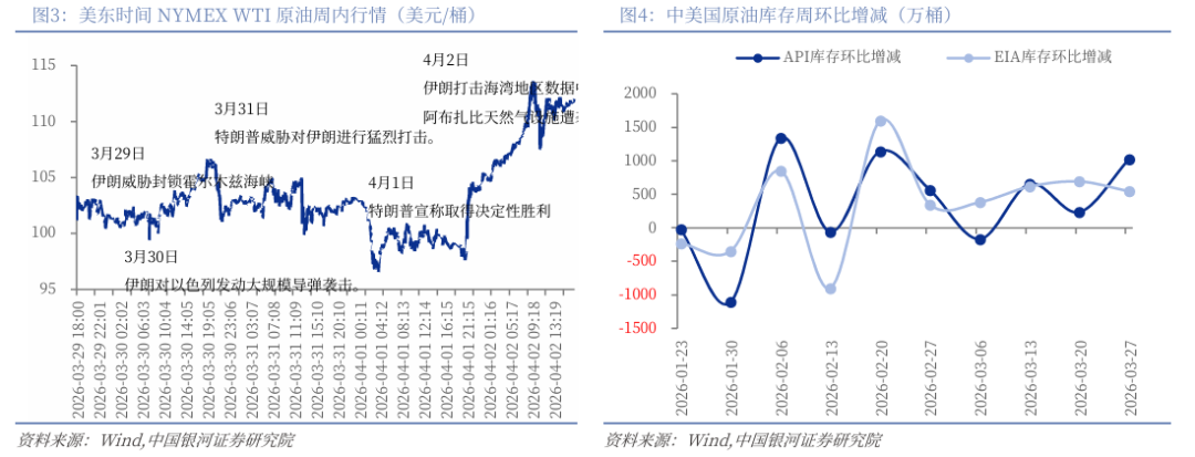 银河策略:能源冲击仅是开端 美债恐临严峻考验(3) 银河策略:能源冲击仅是开端 美债恐临严峻考验(3)