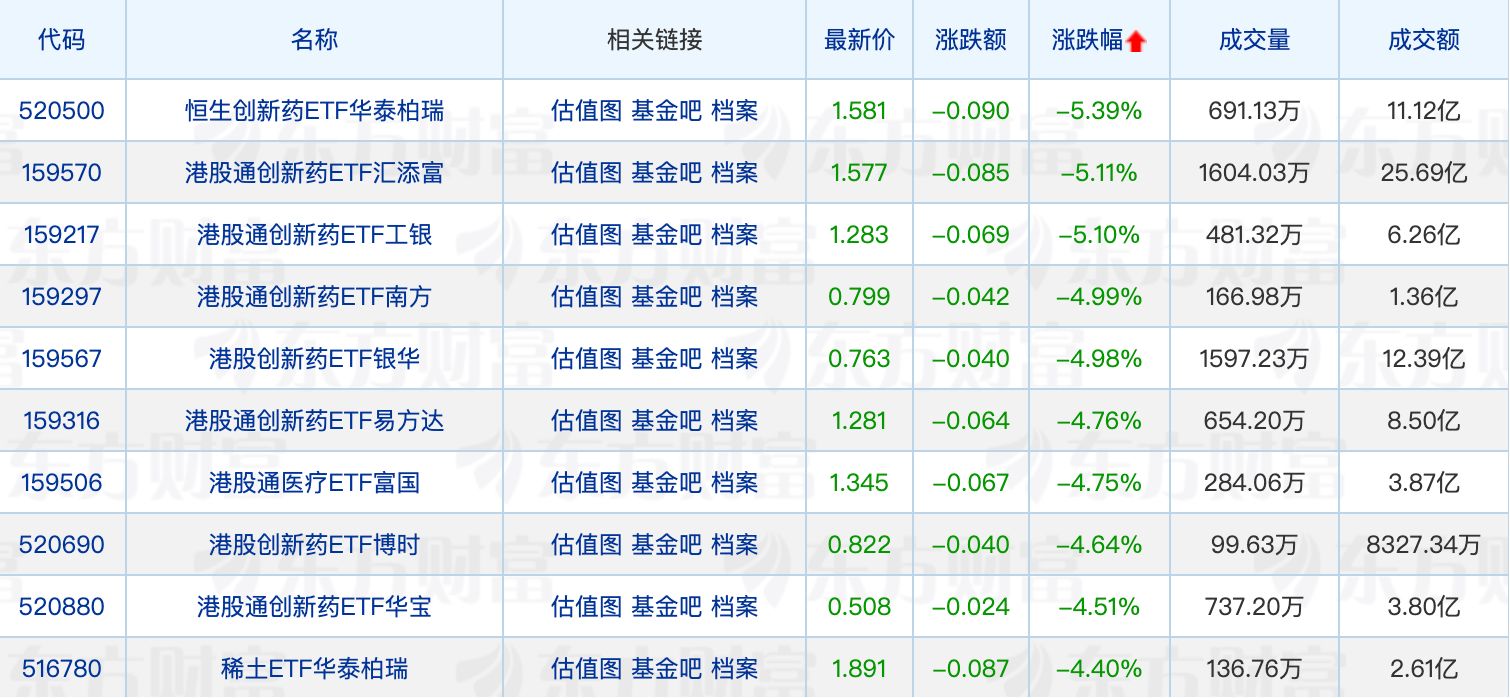公募基金最新盈亏数据出炉;一季度“固收+”基金规模增加超4500亿元(2) 公募基金最新盈亏数据出炉;一季度“固收+”基金规模增加超4500亿元(2)
