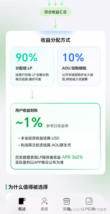 风控:奥林克(Aoulink)资金盘,离场建议:2026年6月,拉新跟不上,直接就会资金链断裂。(3) 风控:奥林克(Aoulink)资金盘,离场建议:2026年6月,拉新跟不上,直接就会资金链断裂。(3)